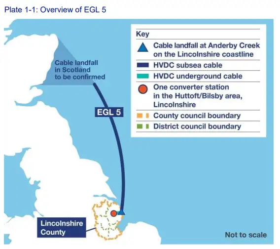 Illustration, der viser projektet.