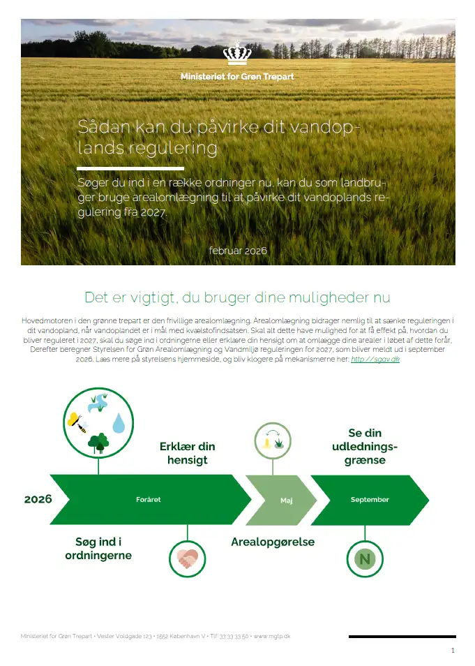 Forside af faktaark om kvælstofregulering