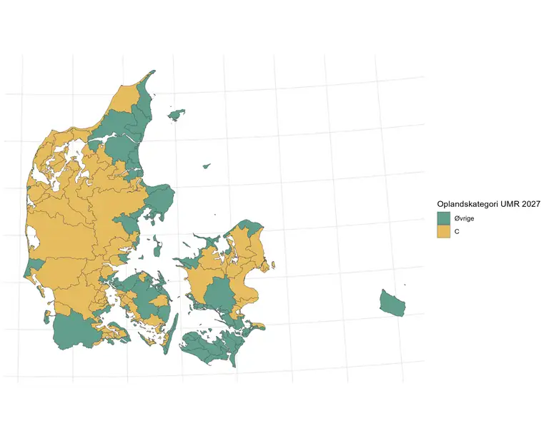 Illustration: Danmarkskort med oplandskategorier baseret p&aring; UMR 2027 (opdateret grundlag)